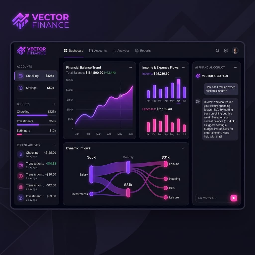 Vector Finance Dashboard Mockup